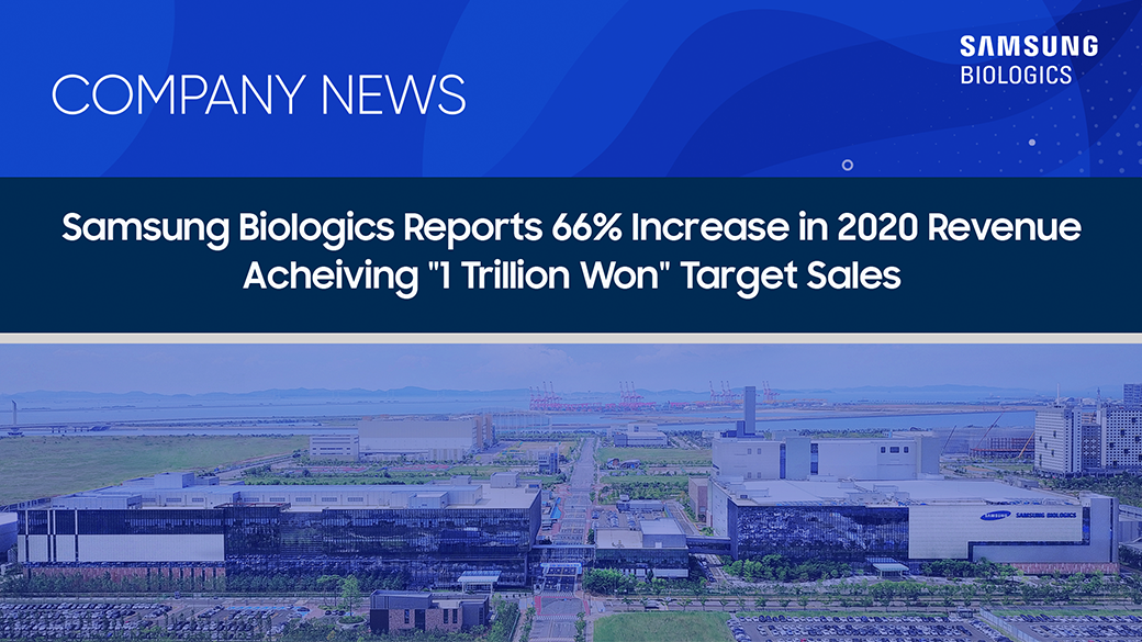 Samsung Biologics Reports 66% Increase In 2020 Revenue Achieving “1 ...