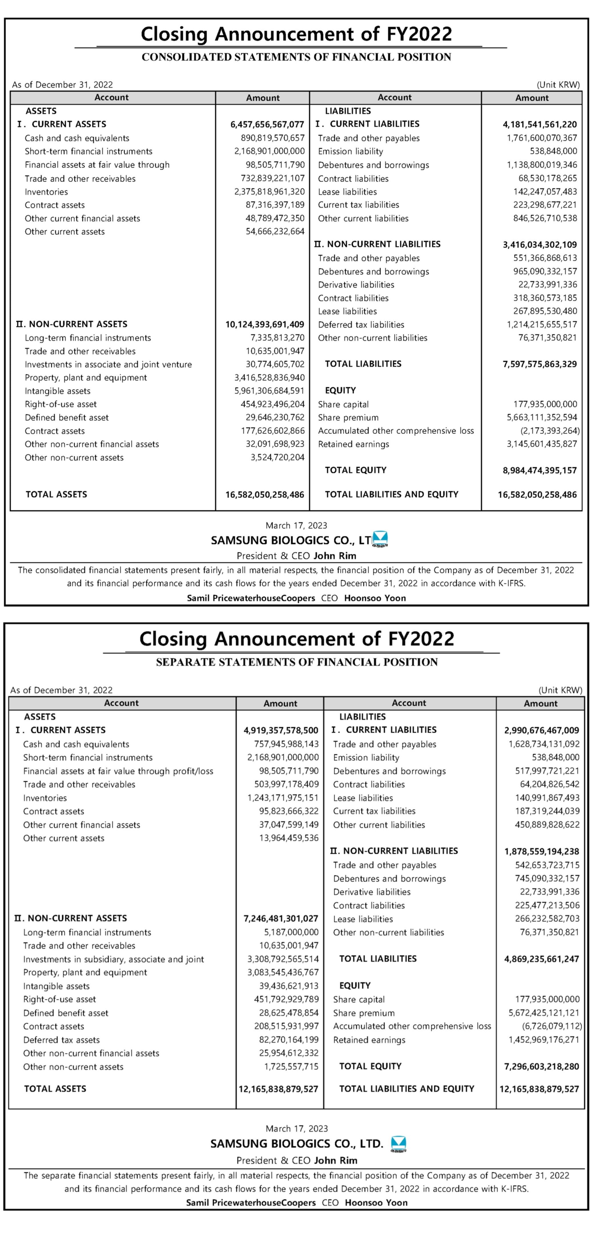 2022 Closing Announcement of FY2022 pc