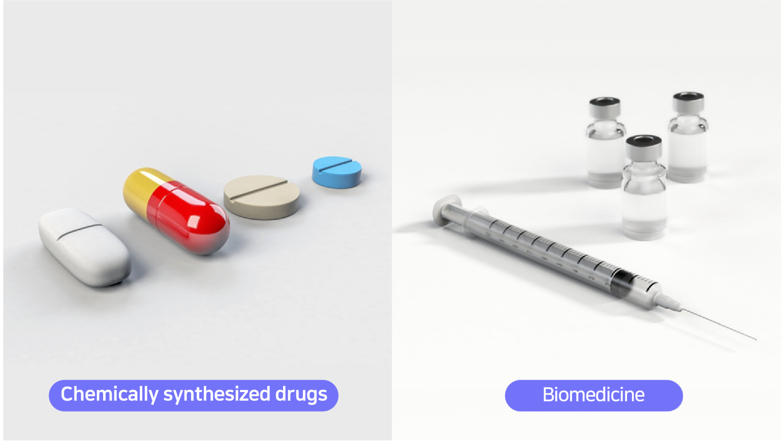 Chemically synthesized drugs, Biomedicine