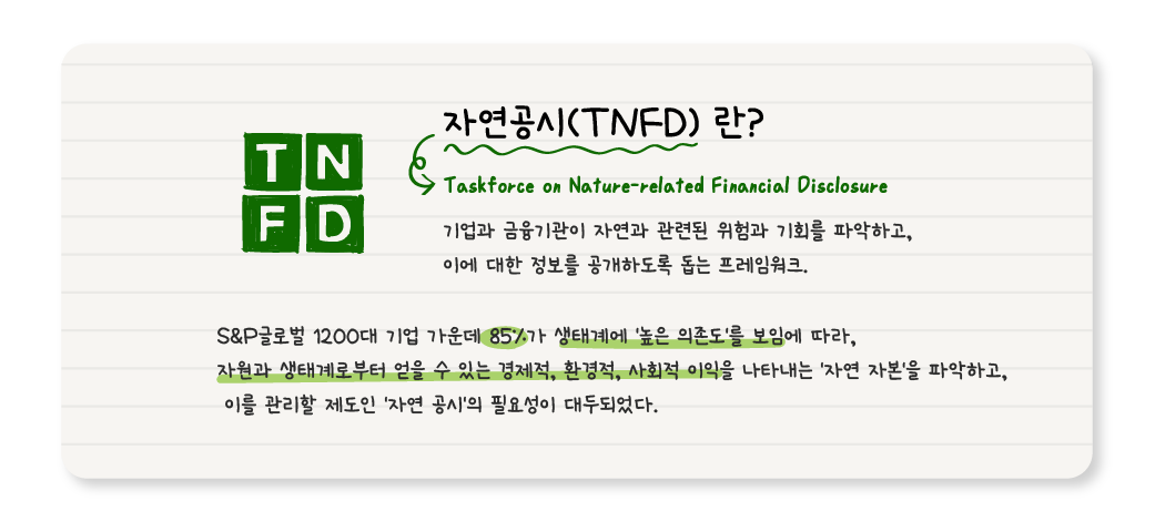 자연공시(TNFD) 란?